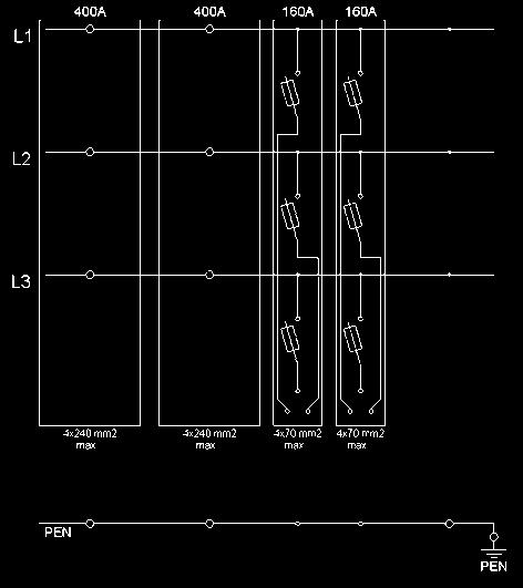 pilířové SR: SR3 DIN00 1+1+2x160A SR4 DIN00 2x400A + 4x160A Použití: Plastové skříně SR jsou vhodné pro jištění, rozpojování a rozbočování v kabelových elektrovodných sítích NN.
