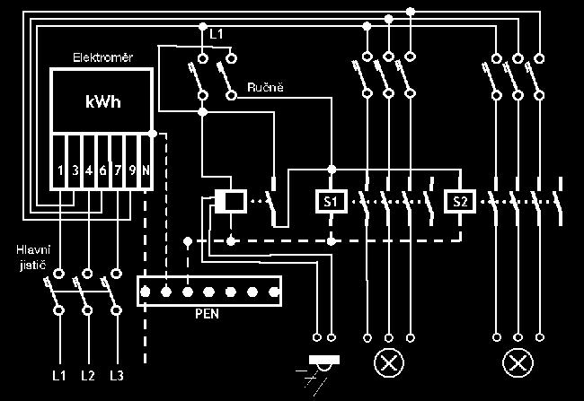 Na požádání je možno vyrobit skříň s atypickou náplní - nutno upřesnit technické parametry. Vybavení skříní: viz. tabulka skříní RVO.