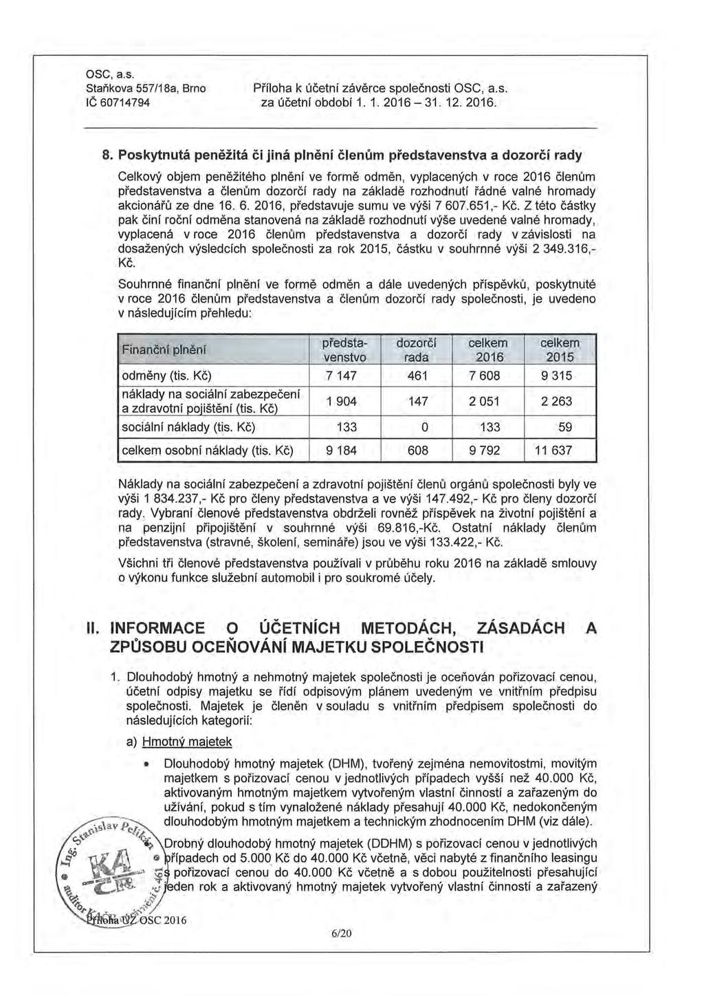 ose. a.s. Staňkova 557 /1 Sa, Brno IČ 60714794 Příloha k účetní závěrce společnosti ose, a.s. za účetní období 1. 1. 2016-31. 12. 2016. 8.