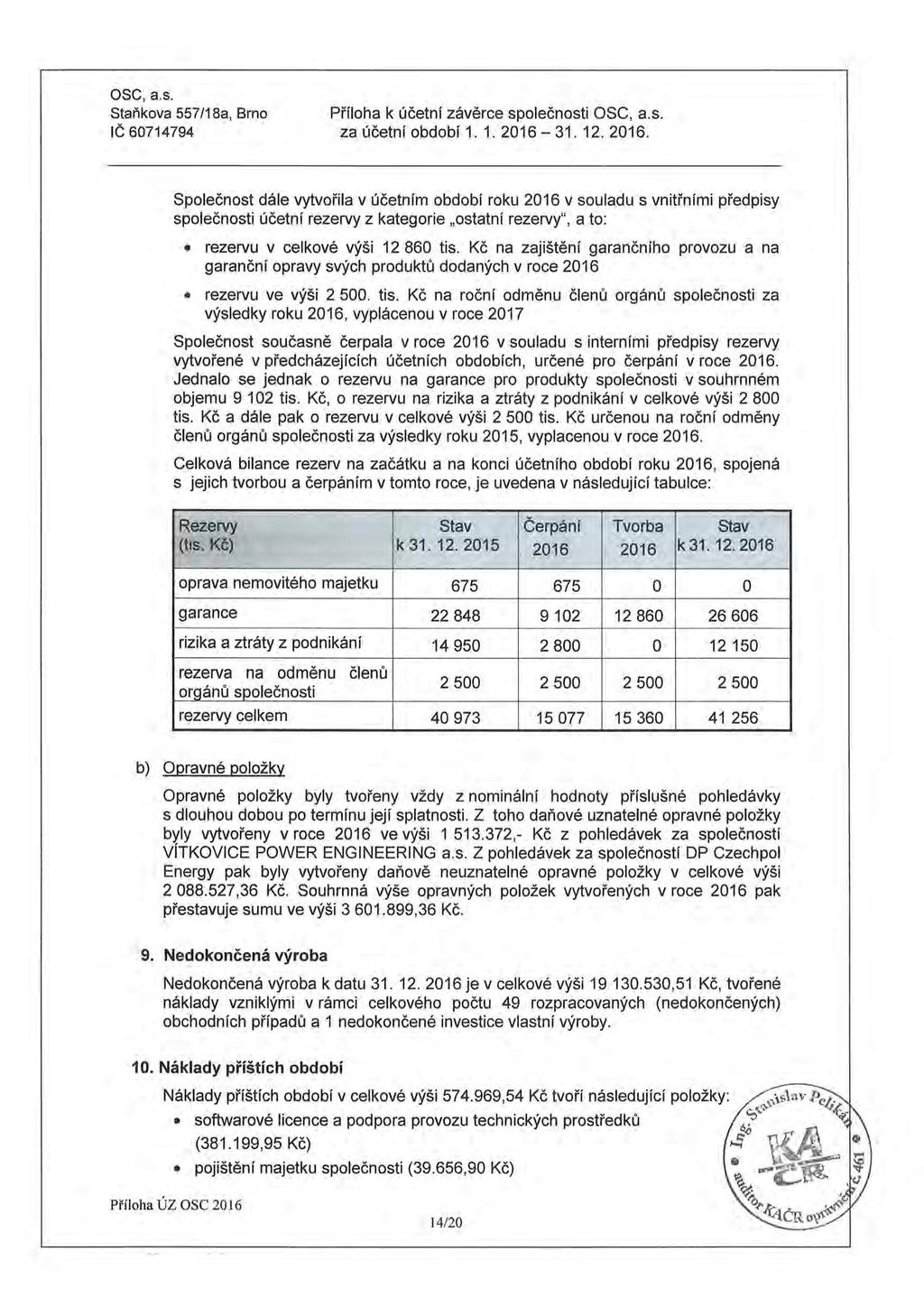 ose, a.s. Staňkova 557/18a, Brno IČ 60714794 Příloha k účetní závěrce společnosti ose, a.s. za účetní období 1. 1. 2016-