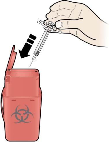 Krok 4: Dokončení J. Použitou injekční stříkačku a kryt jehly vyhoďte. Injekční stříkačku nepoužívejte znovu. Nepoužívejte lék, který zůstal v použité injekční stříkačce.