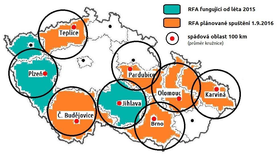 Regionální fotbalové