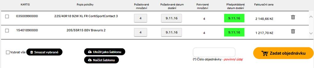 šablon. Obsah šablony Po kliknutí na tlačítko Obsah šablony se zobrazí položky v něm obsažené.