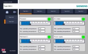 SSD Fan Temperature CMOS battery voltage System status Reporting of critical statuses Call of