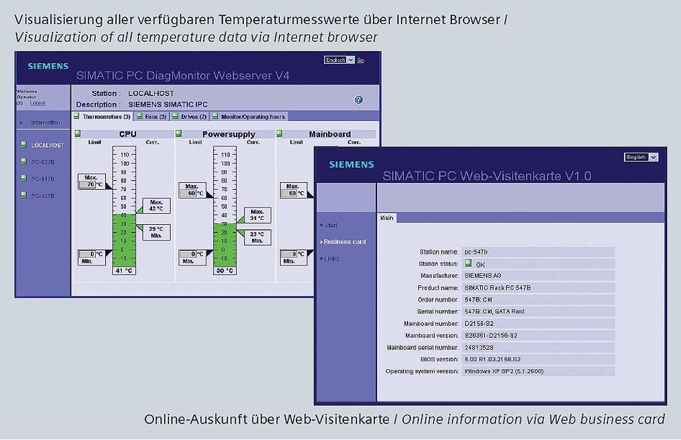 WinCC PCDiagBridge enables the following diagnostics functions: SITOP UPS operating state error