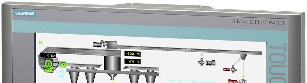 + + + = PLC (F) s