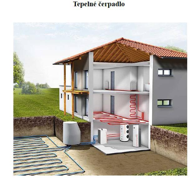 20. Tepelná čerpadla a/ Princip tepelného čerpadla, topný faktor - Čerpadlo typu vzduch vzduch, země - voda -