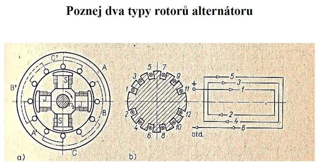 5. Synchronní stroje a/ Princip alternátoru, vznik třífázového napětí - Rozdělení alternátorů dle tvaru rotoru, práce alternátorů, stav