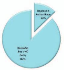 Školství věnujeme v Líšnivplochy Nejdůležitější prioritou je zřízení, péče nši společnou budoucnost.