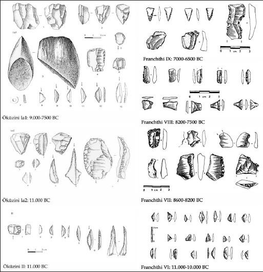 (9 5009 000 BC): Vikev, hrách, čočka, pistácie a mandle. V mladším mez.