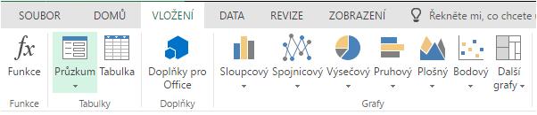 Kapitola: 6) Vytvoření grafu 6) Vytvoření grafu Kvalitní graf řekne více než dlouhá nepřehledná tabulka. Tabulku máte hotovou, včetně vypočtu, tak ji doplňte o graf.