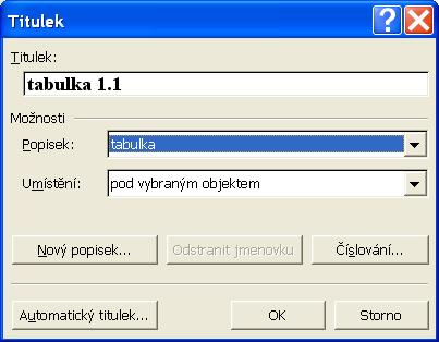 25 1.6 ODKAZY A POPISKY OBJEKTŮ pisy číslovány nejsou, takže bud změníme definici stylu, nebo u nadpisu vždy pomocí menu nastavíme číslování. 1.6.2 Obrázky a tabulky Na obrázky a tabulky vložené do dokumentu se někdy potřebujeme odkazovat (nákres na obr.