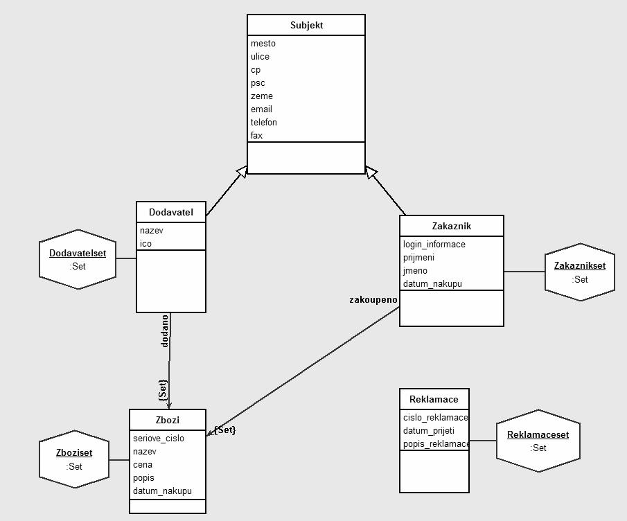 3.3 HTML dokumentace Přepneme-li se do záložky Project a provedeme uložení projektu pomocí stisknutí tlačítka Save to file, automaticky se při každém uložení vytváří i html dokumentace.