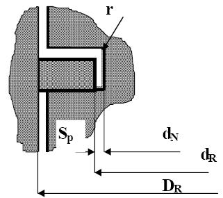 3..8 Výška druhéh můstku Hm (mm) H m = 0.05 D H m = 0.05 80=4mm H m => 4mm (14) 3..9 Výška statních můstků Hm (mm) H m = 0.03 D H m = 0.03 80=.4mm H m =>.4mm (15) 3.