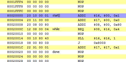 Kompilace a kódování programu int pow = 1; int x = 0; while(pow!