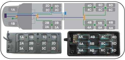 Polohu senzorov si zapíšte a hneď po montáži vložte prislúchajúci ID modul do jednotky displeja či ID Boxu. Kompaktné nákladné vozidlá a autobusy Návesy/prívesy Obrázok 3.4 3.2.