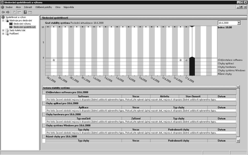 134 Kapitola 4 Sledování procesů, služeb a událostí Obrázek 4.