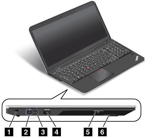 Pohled z levé strany Obrázek 3. Pohled z levé strany 1 Slot pro bezpečnostní zámek 4 Konektor Always-on USB (konektor USB 3.