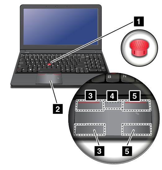 Použití polohovacího kolíku TrackPoint Chcete-li použít polohovací kolík TrackPoint, přitlačte na povrch kolíku v jakémkoli směru paralelně s klávesnicí. Tak můžete pohybovat kurzorem.