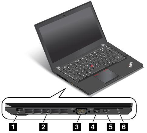 Pohled z levé strany Obrázek 3. Pohled z levé strany 1 Napájecí konektor 4 Konektor USB 3.