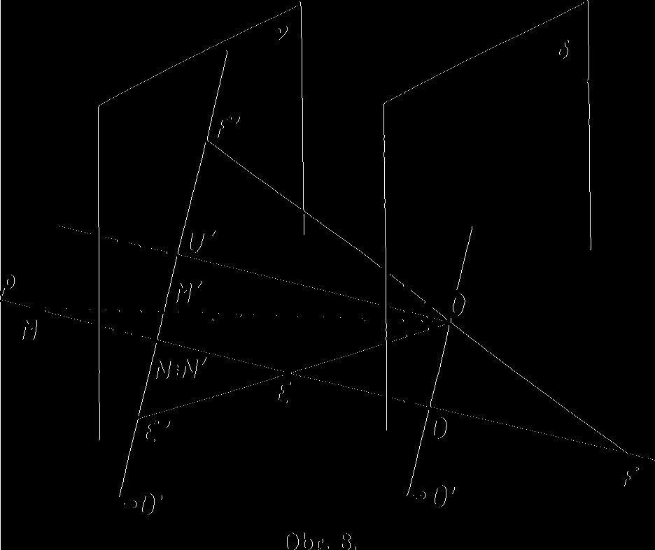 Jestliže však je na přímce p dána úsečka EF, která protíná distanční rovinu v bodě D, potom průmět úsečky ED je polopřímka s počátkem v bodě E' a