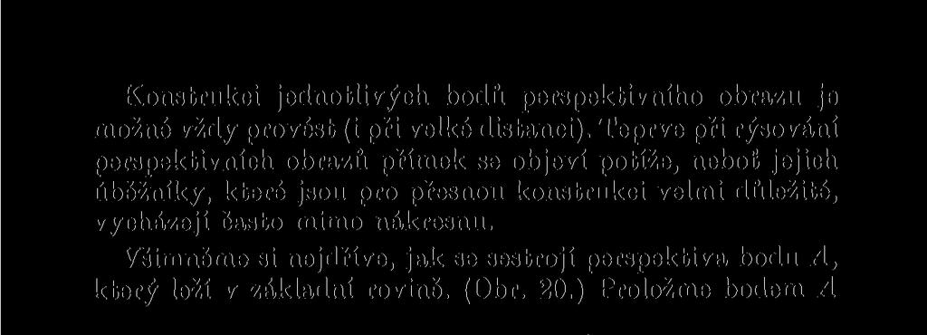 nákresnu. Všimněme si nejdříve, jak se sestrojí perspektiva bodu A, který leží v základní rovině. (Obr. 20.