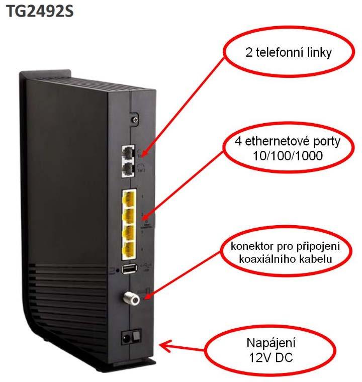 Obsah Popis modemu... 3 Základní nastavení routeru... 4 Přístup ke konfiguraci routeru... 4 Základní nastavení (Basic setup).