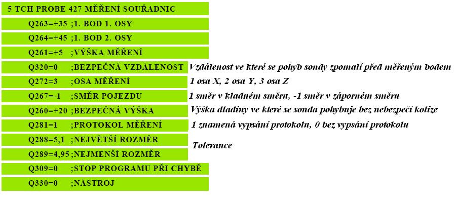 2.3. CYKLUS 427 PRO MĚŘENÍ SOUŘADNIC JEDNOTLIVÝCH BODŮ Tento cyklus jsem použil pro získání skutečného údaje o poloze proměřovaných bodů.