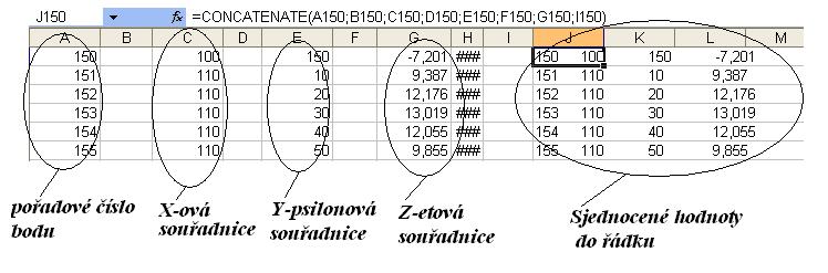 připraveno osm sloupců které věrně kopírují textový formát tabulky je zapotřebí tabulky sjednotit pomocí funkce CONCATENATE která slučuje jednotlivé texty z tabulek v jeden text. Obrázek 3.