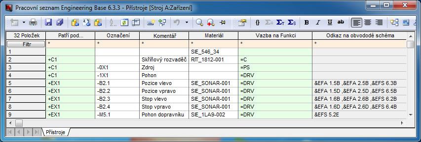 Základní vlastnosti Strana 5 Komponenty Engineering Base Centrální databáze V Engineering Base se nachází všechna data v jedné centrální databázi. To jsou např.