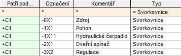 Schéma svorkovnice Strana 53 Úkol: Založení vícero svorkovnic v jednom kroku 1.. 1. Založte nový výkres Svorkovnice, pokud již není založen. 2.