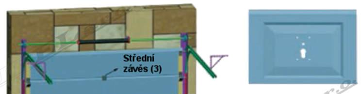 13 Připevněte střední závěsy [3] ve středu panelu Pro instalaci manuálního zámku [7]