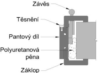 ZÁRUBNĚ Nabídku dekorů a termíny dodání naleznete na ZÁLOŽCE OBLOŽKOVÉ ZÁRUBNĚ, SLEPÉ ZÁRUBNĚ Obložková zárubeň Doporučený rozměr stavebního otvoru: Zárubeň otvíravá (slepá): + 10 cm, výška + 5 cm