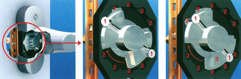 Pri otáčaní okennou kľučkou zapadajú pružne uložené zaisťovacie kolíky presným cvaknutím do