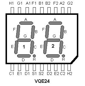 Využití pseudoinstrukcí - připojení 7- seg.