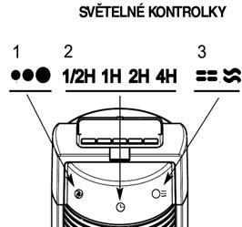 oscilácie mriežky; Nastavenie časového spínača - možnosť naprogramovať oneskorené vypnutie ventilátora. Každým stlačením tlačidla oneskoríte vypnutie o 1/2 hodiny (maximálne o 7,5 hod.