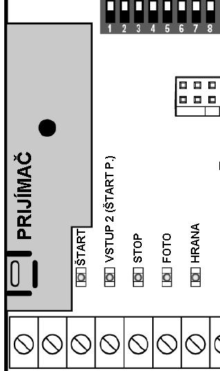 KARTA PRIJÍMAČA Riadiaca elektronika umožňuje pripojiť kartu prijímača RE-1 s vysokou citlivosťou a architektúrou superheterodyne.