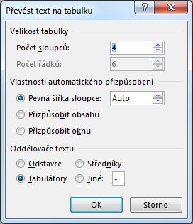 Kapitola 5: Karta Vložení 49 TABULKU. Word správně odhadne, že oddělovači textu jsou tabulátory, proto potvrdíme tlačítkem OK převod textu. Místo seznamu odděleného tabulátory je v dokumentu tabulka.