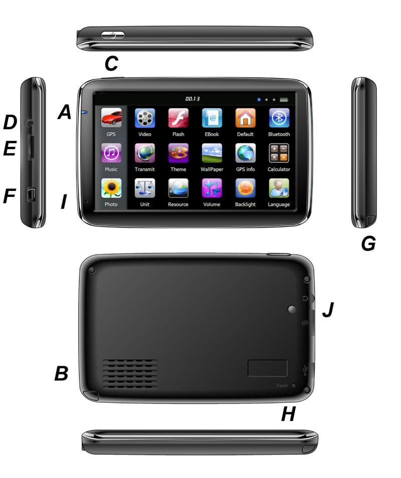 Osnovna predstavitev 1. Pregled A. Indikator polnjenja F. MINI USB vrata B. Zvočnik G. Stylus reža C. Stikalo H. Reset D. Vtič slušalk I. Mikrofon E. MicroSD reža za kartico J. Svetlobni senzor 2.