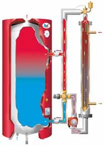 DK-Heat Recovery Ohřev DHW v zásobním zařízení s vnějšími výměníky Výhody Odpadní teplo se optimálně využívá pomocí čerpadla a trojcestného směšovacího ventilu.