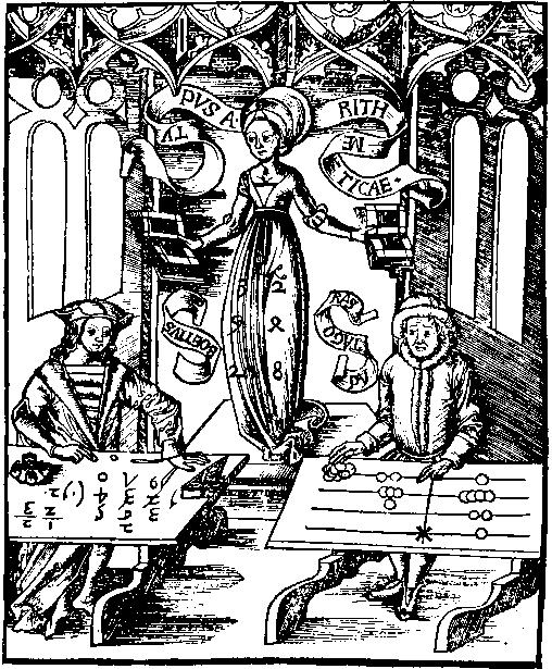 Obr. 8: Různé zápisy číslice ve středověkých rukopisech Zastánci římských číslic počítali tak, že pohybovali žetony či kuličkami na počítacím stole nebo abaku.