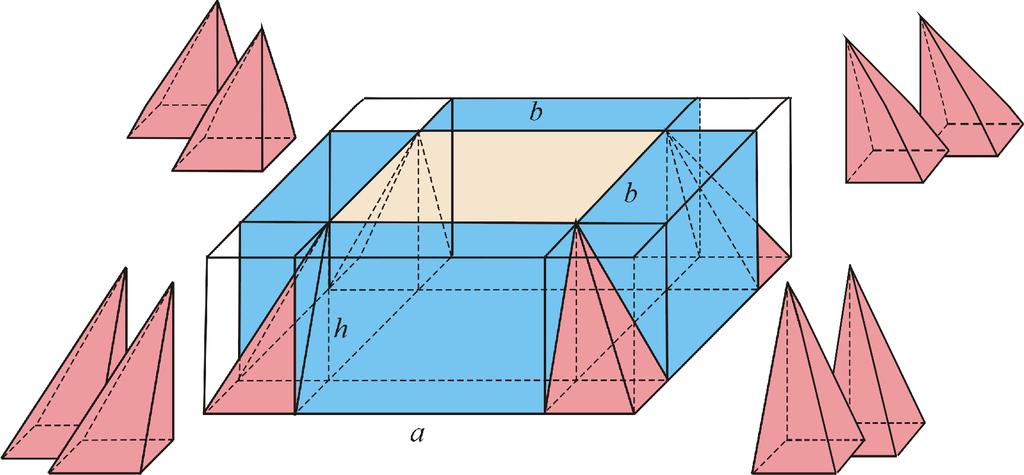 Uvedené vysvětlení je didakticky názorné, zároveň však z historického hlediska poněkud problematické, protože nemáme žádný doklad o tom, že by Egypťané používali matematickou symboliku a prováděli