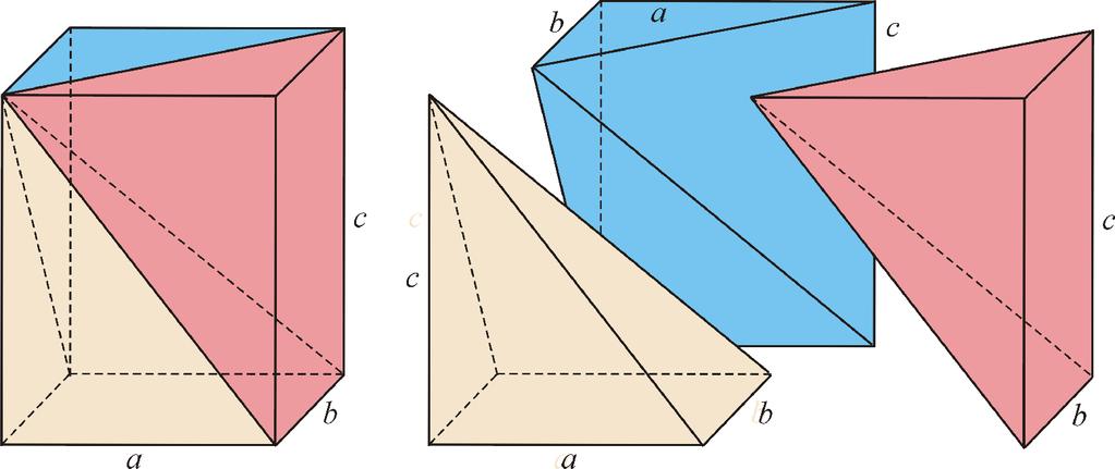 Obr. 6 Podle dochovaných pramenů byl poznatek, že objem pyramidy závisí pouze na obsahu podstavy a na výšce, zformulován až ve starém Řecku.