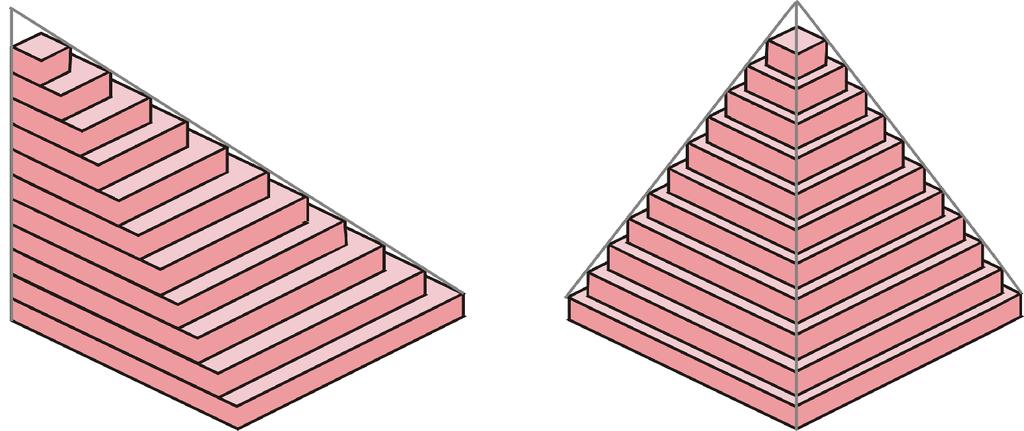 pyramidy posouvat: Obr. 7 Důkaz vzorce pro objem jehlanu se dochoval v. knize Eukleidových Základů napsaných kolem roku 300 př. n. l.