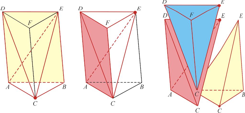 Obr. 8 ABED je rovnoběžník, trojúhelníky ABE, EDA jsou proto shodné a leží v jedné rovině; jehlany s podstavami ABE, resp. EDA a vrcholem C mají proto stejný objem.