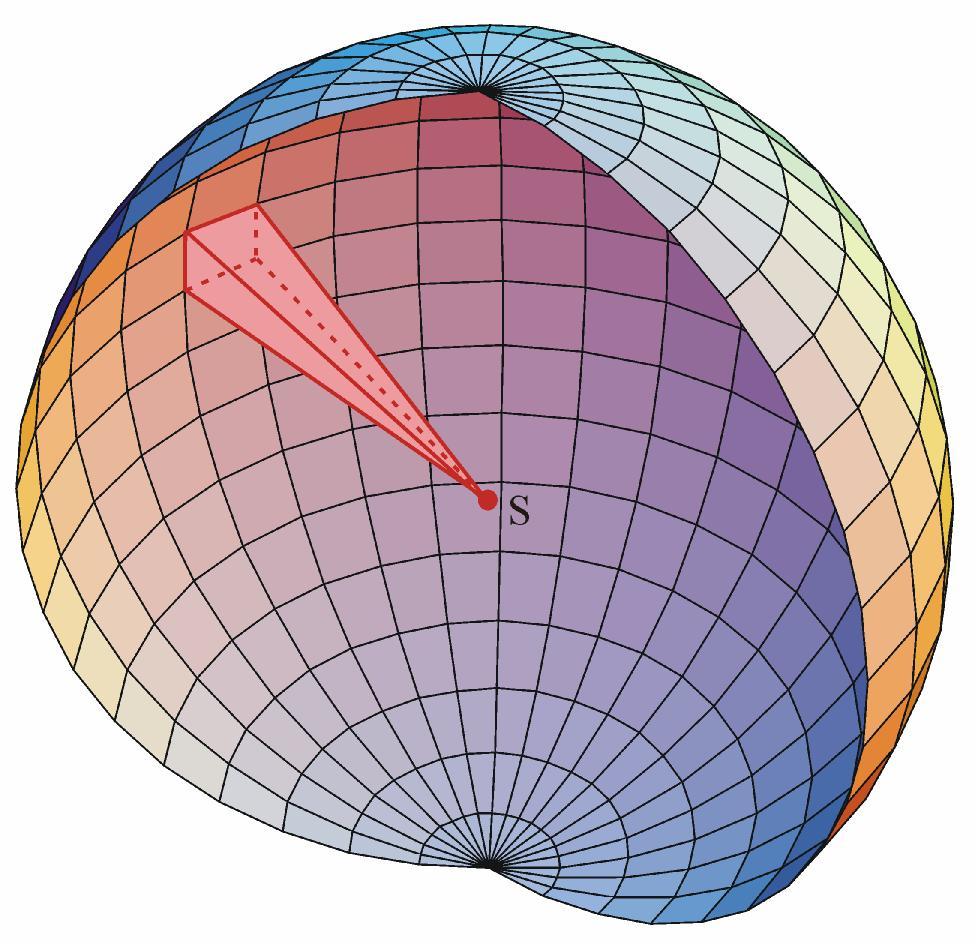 Obr. Kouli o poloměru r si představil rozřezanou na nekonečně mnoho jehlanů s vrcholy ve středu koule, základnou na povrchu koule a výškou rovnou poloměru koule.