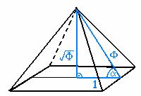Představme si řez pyramidou a v něm pravoúhlý trojúhelník znázorněný na obrázku modře.