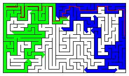 Obrázek 13: Hledání cesty v labyrintu - jednoduché obousm rné