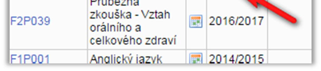 Plnění povinností V bloku Přehled povinností lze sledovat, jak se studentovi daří plnit plán.