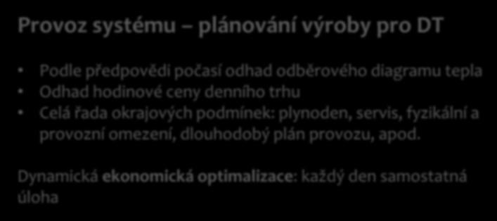 Provoz systému plánování výroby pro DT Podle předpovědi počasí odhad odběrového diagramu tepla Odhad hodinové ceny denního trhu Celá řada okrajových